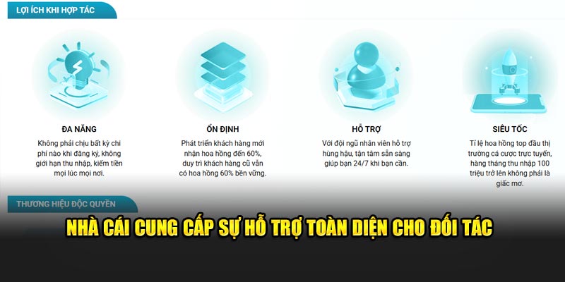 Nhà cái cung cấp sự hỗ trợ toàn diện cho đối tác